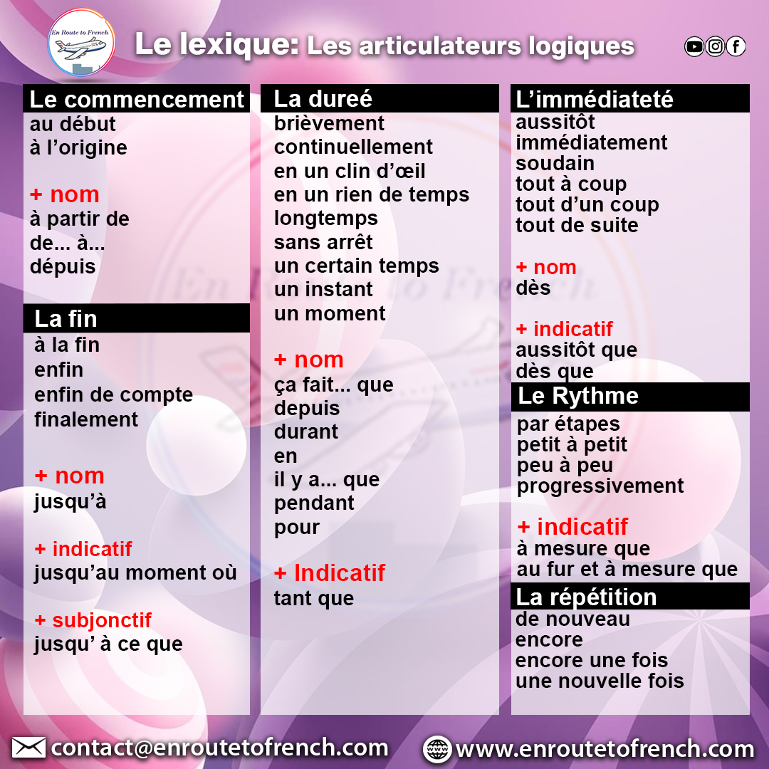 essay connectors in french